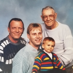 The 4 generations of Sewell's