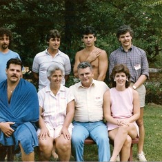 1985 the gang