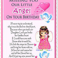 Happy Birthday  Heavenly Birthay sweet precious Angel❤️