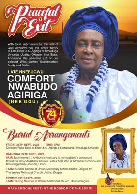 NNEBUGWU COMFORT NWABUDO AGIRIGA