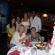 Mom's Birthday Party 2011