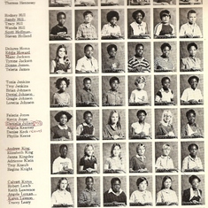 7th grade year book 1980-1981