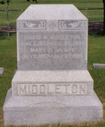 David W. Middleton