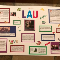 Lau's tribute dinner before his cancer surgery, Feb 2019
