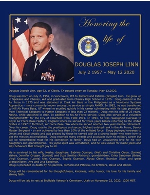 Douglas Linn