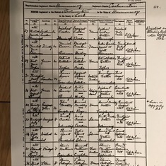 Record of Nell's birth from the national archive record Ireland (last entry)