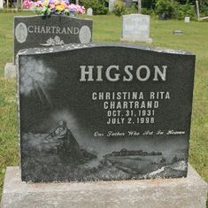 My Mothers gravestone Aher Mom And dad,