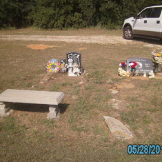 Emma's Grave