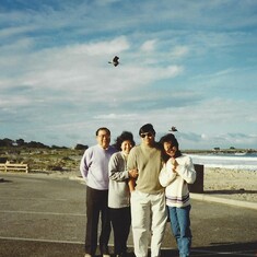 1994 in Huntington Beach