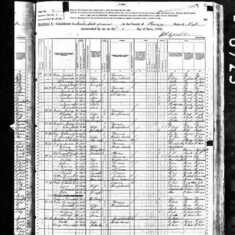 1880 Census Pawnee Nebraska