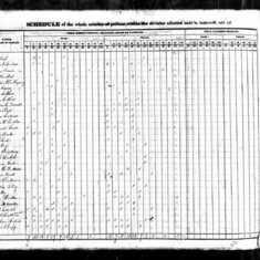 1840 Ohio Census
