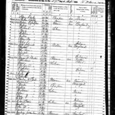 1850 Census Allen County Indiana