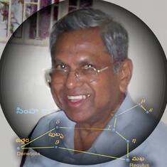Gadisetti Venkataramayya, retired Executive Engineer March 7, 2008.