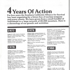 Alliance for Survival 4yrs of Action #1