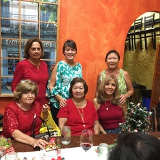 Dec 2019 Christmas get together with friends