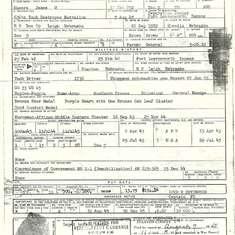 Dad's Enlistment & Separation Papers from the US Army