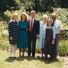 Family 1990