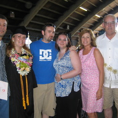 May 13-2006 Graduation Day