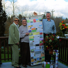 On the deck with Sara, Geoff, the scroll, cards, and presents.  Happy 90th!