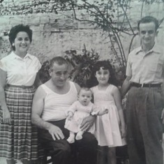 Patio del zapatero 1956
Con Sr.Ventura, Ventureta, Padrineta y Pili