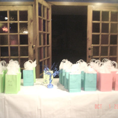 Memorial Gifts for Guests