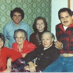 Family 1983