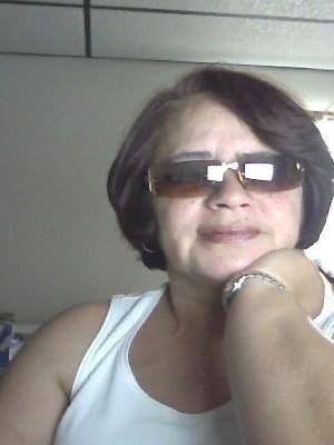 Maria Milagros Colon Vargas