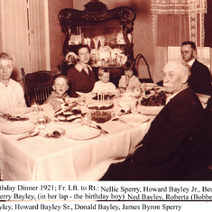 Family Dinner 1921