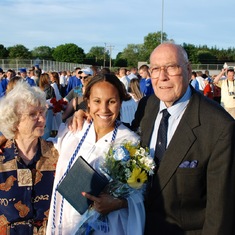 Brittany’s high school graduation, Southington, CT (2007)