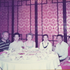 With LH colleagues in HKG 1984