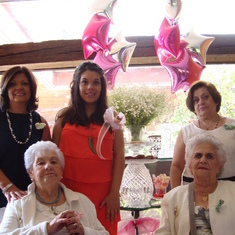 Un arbol genealógico. Luciana(por nacer) Ale, la mama, Liliana y Sofia Abuelas, y las Bisabuelas