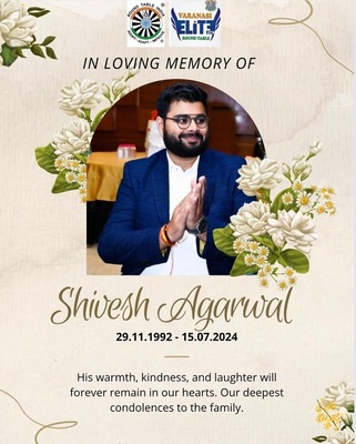 Shivesh Aggarwal