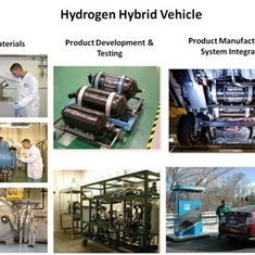 Hans Bethe Award: Slide # 2: This is his hydrogen hybrid vehicle program using metal hydride to store hydrogen onboard vehicles. This illustrated his system approach – from developing material, to design and test the hydrogen storage vessels, to vehicle i